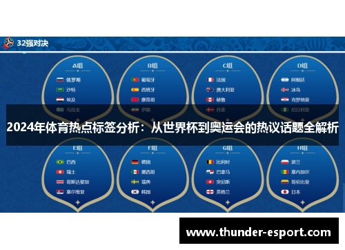 2024年体育热点标签分析：从世界杯到奥运会的热议话题全解析